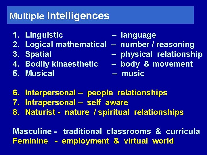 Multiple Intelligences 1. 2. 3. 4. 5. Linguistic Logical mathematical Spatial Bodily kinaesthetic Musical