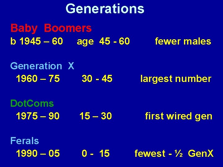 Generations Baby Boomers b 1945 – 60 age 45 - 60 Generation X 1960