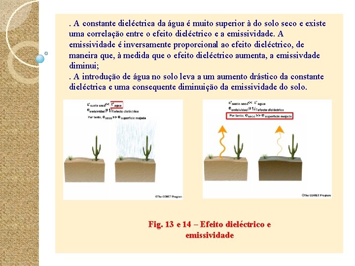 . A constante dieléctrica da água é muito superior à do solo seco e