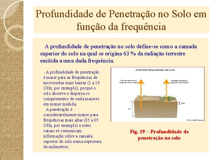 Profundidade de Penetração no Solo em função da frequência A profundidade de penetração no