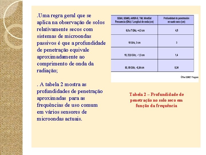 . Uma regra geral que se aplica na observação de solos relativamente secos com