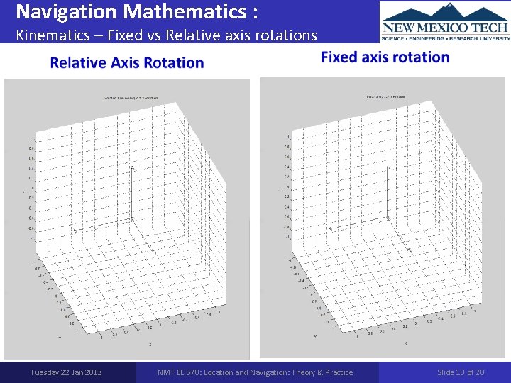 Navigation Mathematics : Kinematics – Fixed vs Relative axis rotations Tuesday 22 Jan 2013
