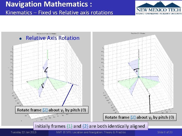 Navigation Mathematics : Kinematics – Fixed vs Relative axis rotations Relative Axis Rotation Fixed