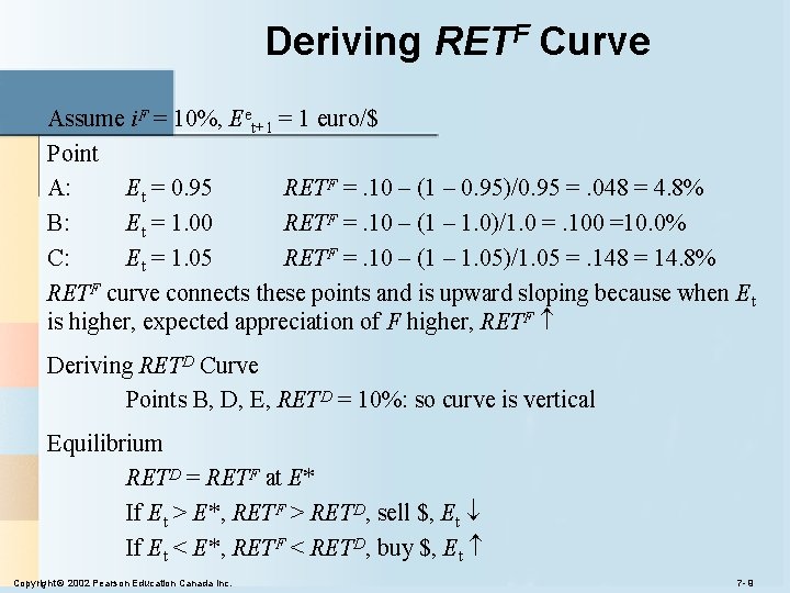 Deriving RETF Curve Assume i. F = 10%, Eet+1 = 1 euro/$ Point A: