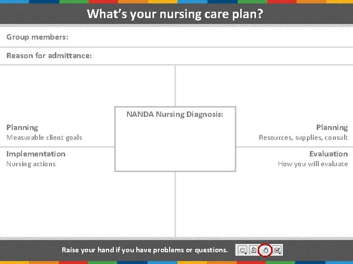 What’s your nursing care plan? Group members: Reason for admittance: NANDA Nursing Diagnosis: Planning