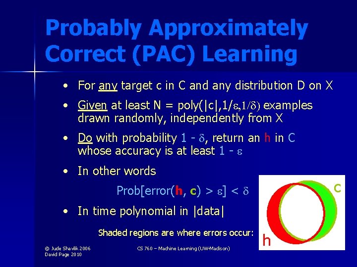 Probably Approximately Correct (PAC) Learning • For any target c in C and any