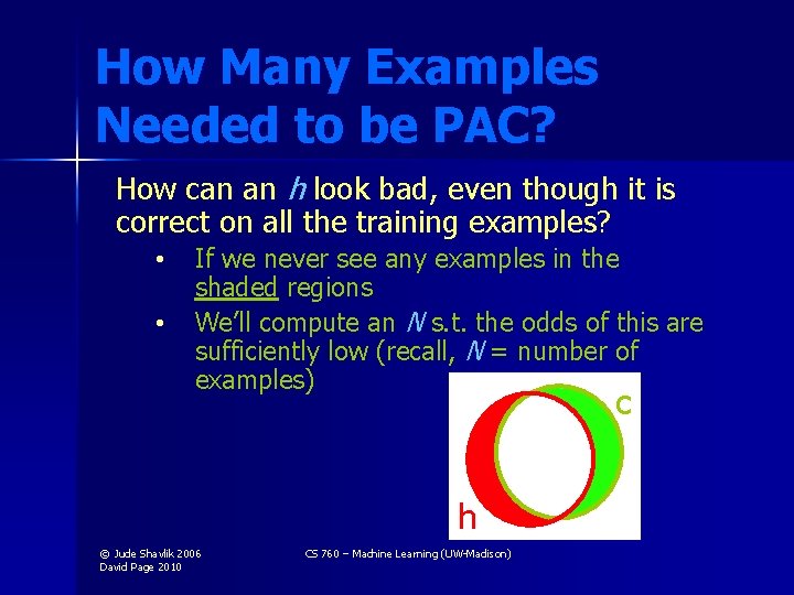 How Many Examples Needed to be PAC? How can an h look bad, even
