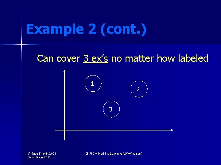 Example 2 (cont. ) Can cover 3 ex’s no matter how labeled 1 2