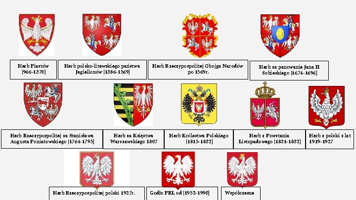 Herb Piastów [966 -1370] Herb polsko-litewskiego państwa Jagiellonów [1386 -1569] Herb Rzeczypospolitej za Stanisława