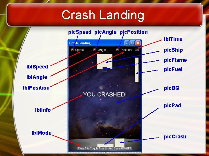 Crash Landing pic. Speed pic. Angle pic. Position lbl. Time pic. Ship pic. Flame