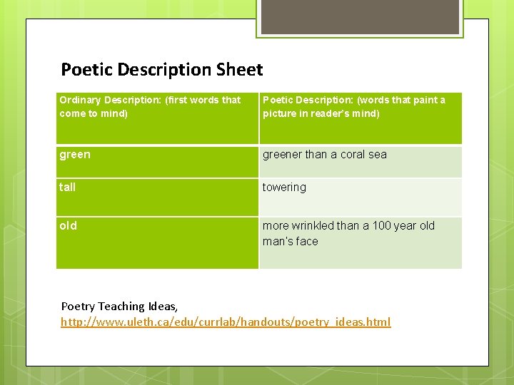 Poetic Description Sheet Ordinary Description: (first words that come to mind) Poetic Description: (words