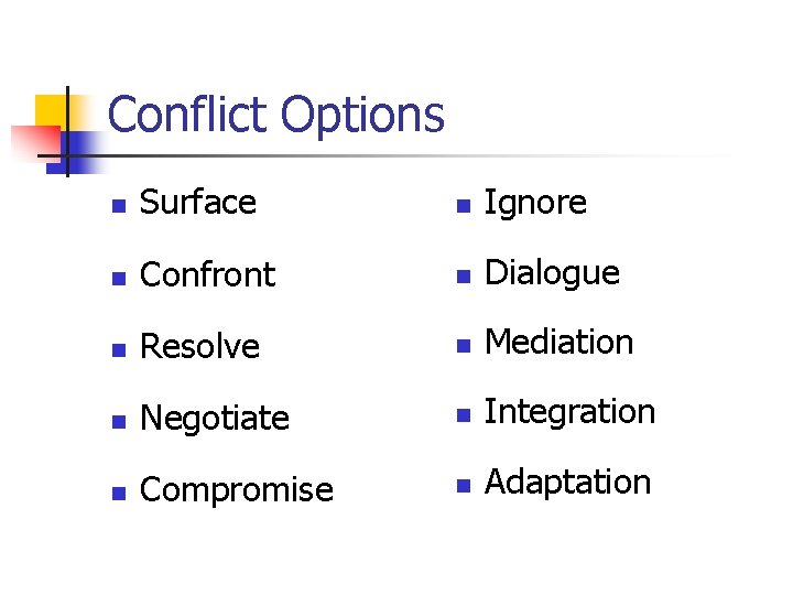 Conflict Options n Surface n Ignore n Confront n Dialogue n Resolve n Mediation
