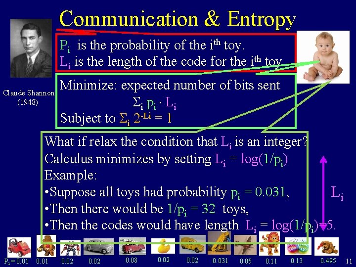 Communication & Entropy Pi is the probability of the ith toy. Li is the