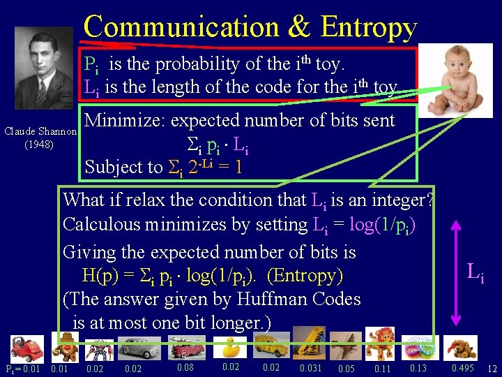 Communication & Entropy Pi is the probability of the ith toy. Li is the