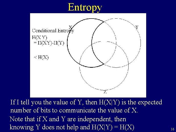 Entropy If I tell you the value of Y, then H(X|Y) is the expected