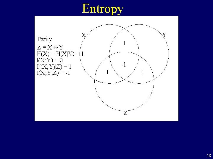 Entropy 18 