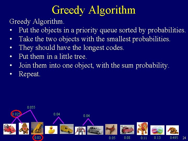 Greedy Algorithm. • Put the objects in a priority queue sorted by probabilities. •