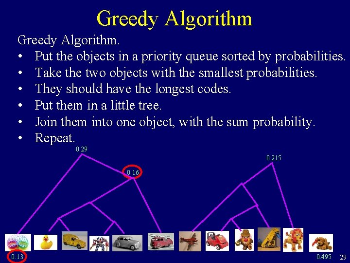 Greedy Algorithm. • Put the objects in a priority queue sorted by probabilities. •