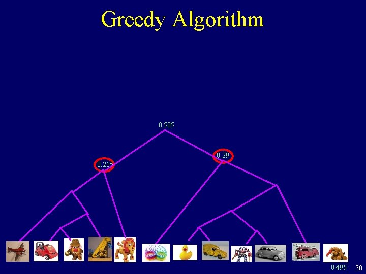 Greedy Algorithm 0. 505 0. 29 0. 215 0. 495 30 