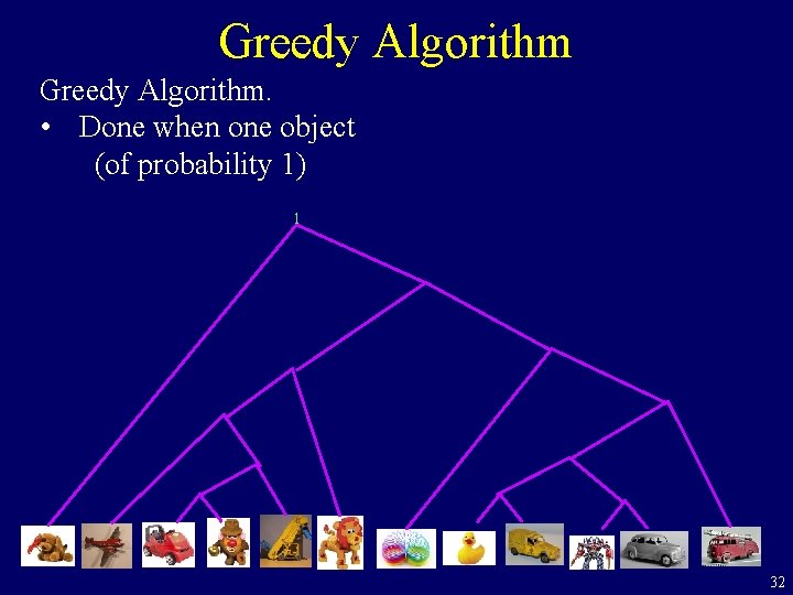 Greedy Algorithm. • Done when one object (of probability 1) 1 32 