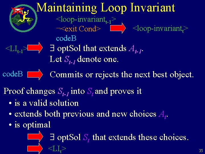 Exit Maintaining Loop Invariant <loop-invariantt-1> ¬<exit Cond> code. B <LIt-1> code. B <loop-invariantt> $