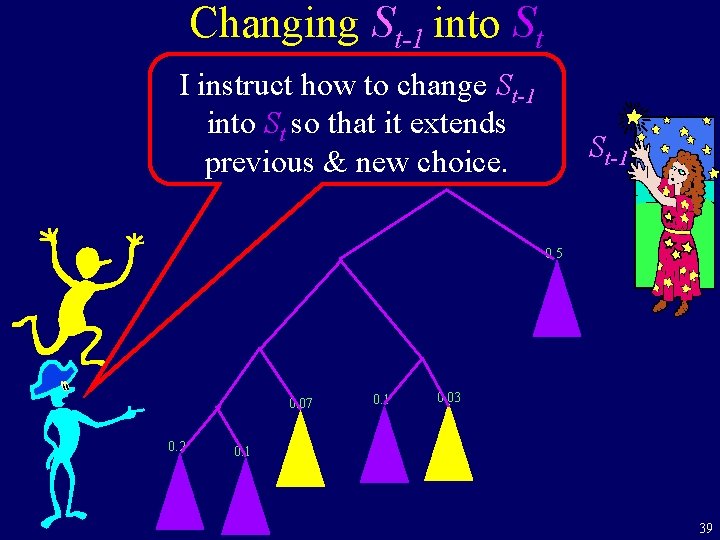 Changing St-1 into St I instruct how to change St-1 into St so that