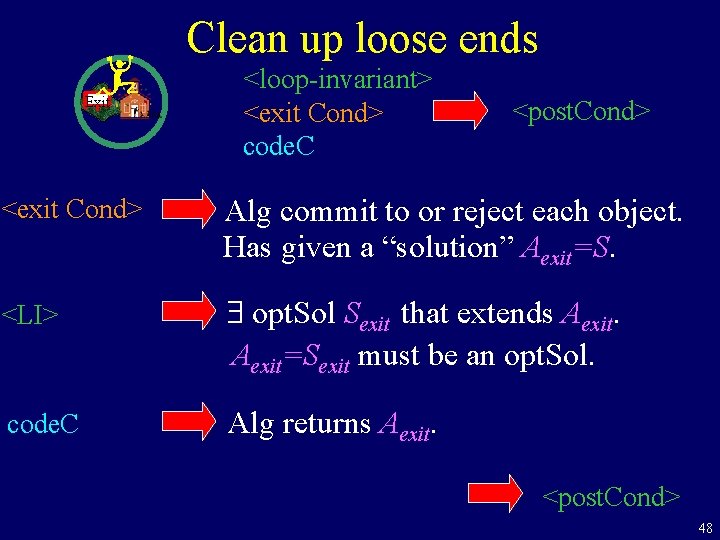 Clean up loose ends Exit <loop-invariant> <exit Cond> code. C <post. Cond> <exit Cond>