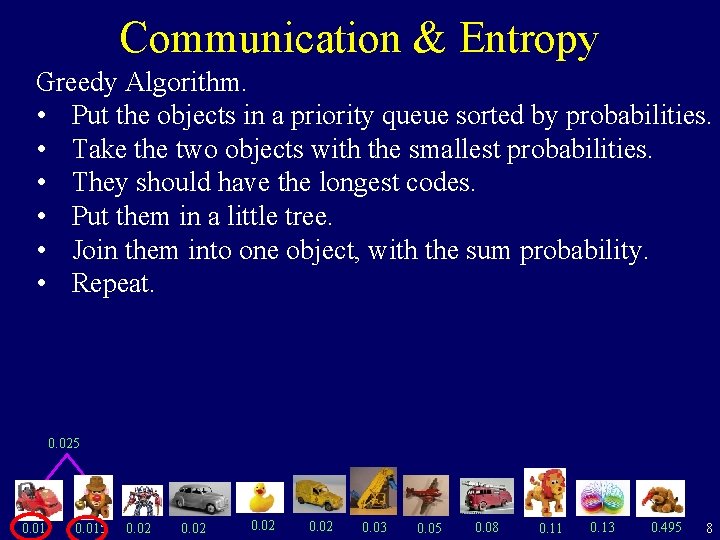 Communication & Entropy Greedy Algorithm. • Put the objects in a priority queue sorted
