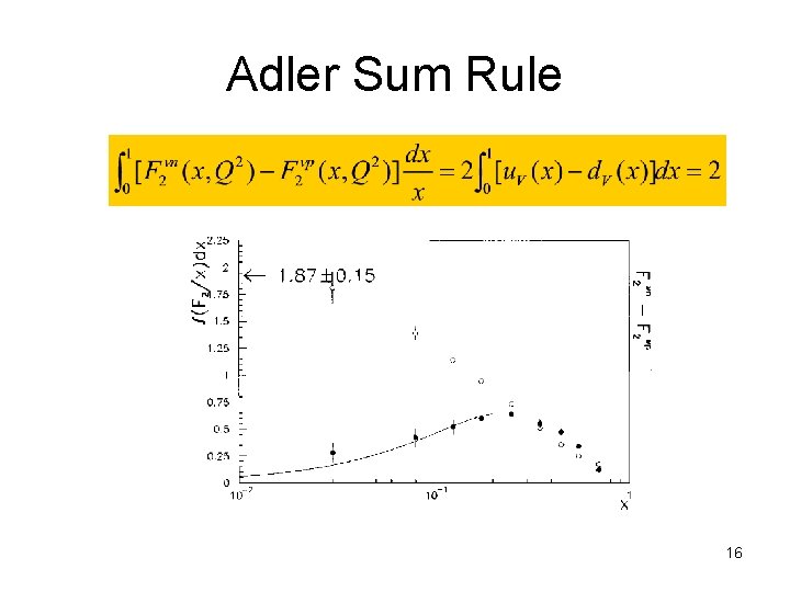 Adler Ruling Type Table Weekly Journal Club for Medium Energy Physics at