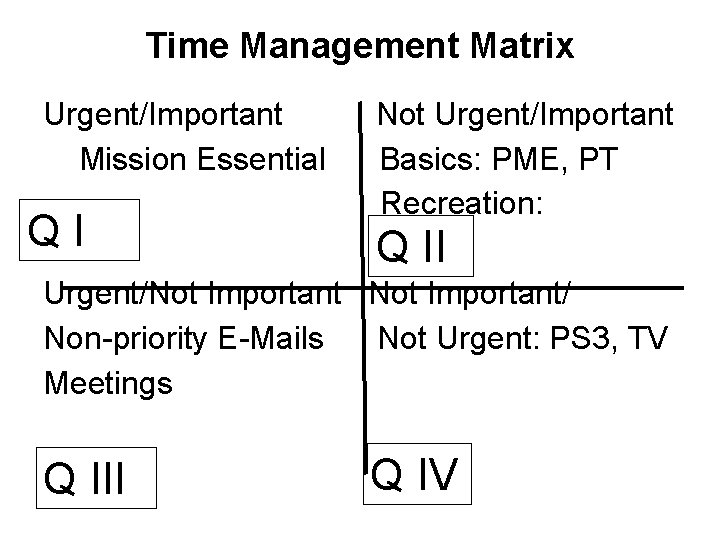 Time Management Matrix Urgent/Important Mission Essential QI Not Urgent/Important Basics: PME, PT Recreation: Q Time Management Matrix Urgent/Important Mission Essential QI Not Urgent/Important Basics: PME, PT Recreation: Q