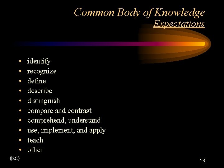 Common Body of Knowledge Expectations • • • identify recognize define describe distinguish compare Common Body of Knowledge Expectations • • • identify recognize define describe distinguish compare