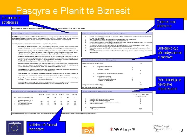 Pasqyra e Planit të Biznesit Deklarata e strategjisë Zotimet mbi shërbime Shtytësit kyç për