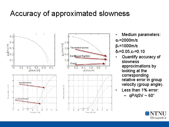 Accuracy of approximated slowness • Medium parameters: α 0=2000 m/s β 0=1000 m/s δ Accuracy of approximated slowness • Medium parameters: α 0=2000 m/s β 0=1000 m/s δ