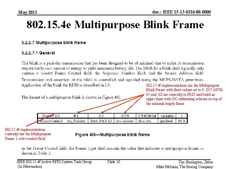 doc. : IEEE 15 -13 -0316 -00 -0000 May 2013 802. 15. 4 e