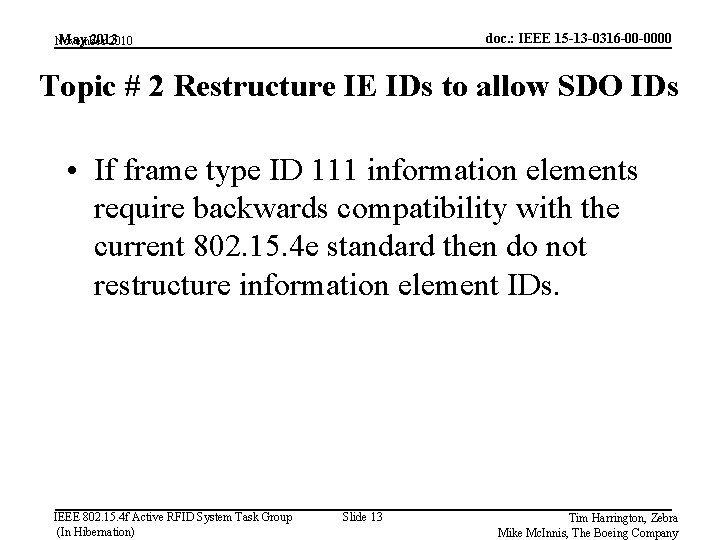 doc. : IEEE 15 -13 -0316 -00 -0000 May 2013 November 2010 Topic #