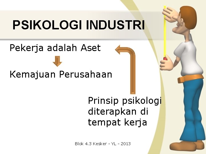 PSIKOLOGI INDUSTRI Pekerja adalah Aset Kemajuan Perusahaan Prinsip psikologi diterapkan di tempat kerja Blok