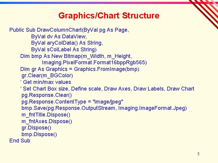 Val Pg NET Web Forms Graphics and Charts 2002 by