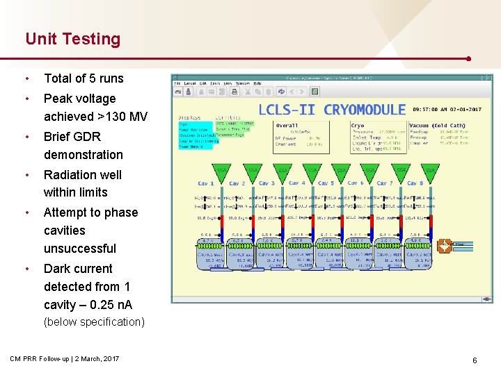 Unit Testing • Total of 5 runs • Peak voltage achieved >130 MV •