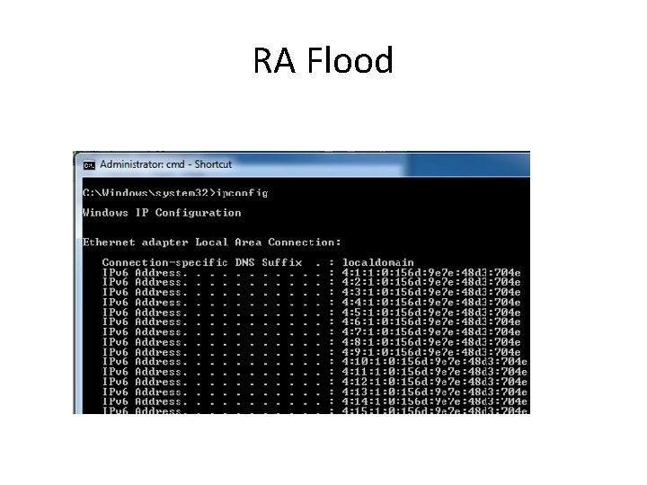 RA Flood 