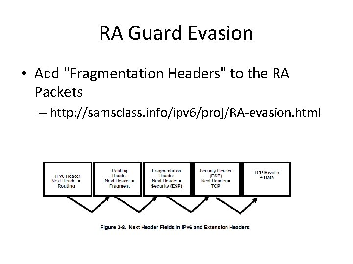 RA Guard Evasion • Add "Fragmentation Headers" to the RA Packets – http: //samsclass.
