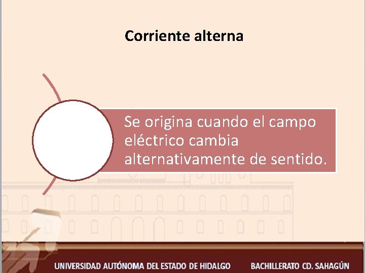 Corriente alterna Se origina cuando el campo eléctrico cambia alternativamente de sentido. 