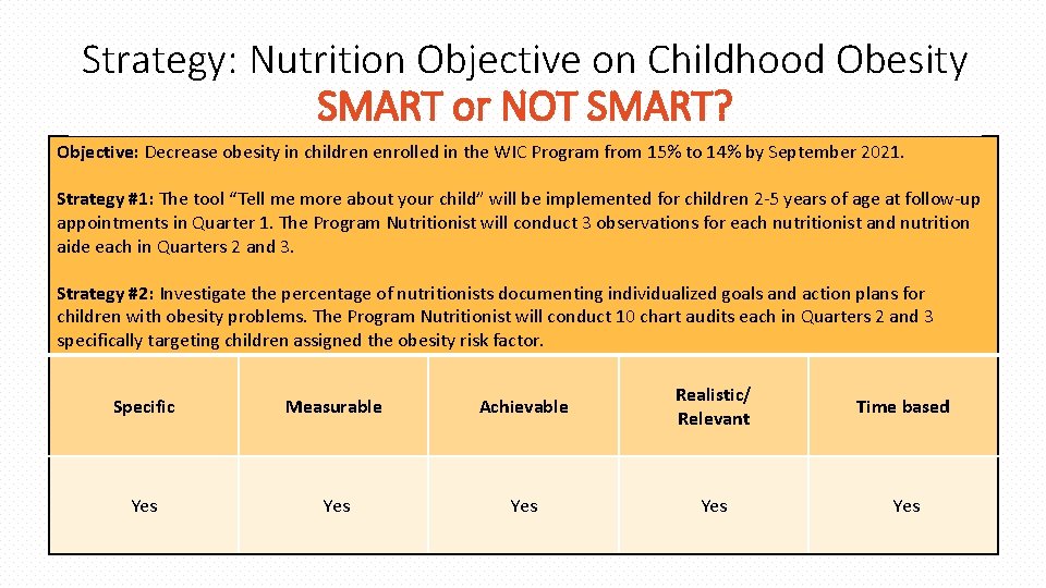 Strategy: Nutrition Objective on Childhood Obesity SMART or NOT SMART? Objective: Decrease obesity in
