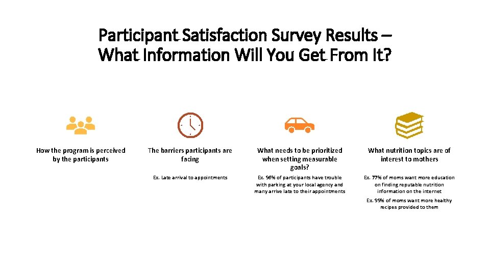 Participant Satisfaction Survey Results – What Information Will You Get From It? How the