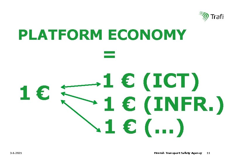 PLATFORM ECONOMY = 1€ 3. 6. 2021 1 € (ICT) 1 € (INFR. )