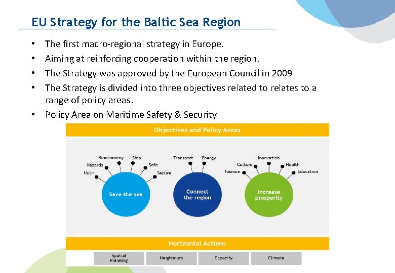 EU Strategy for the Baltic Sea Region The first macro-regional strategy in Europe. Aiming