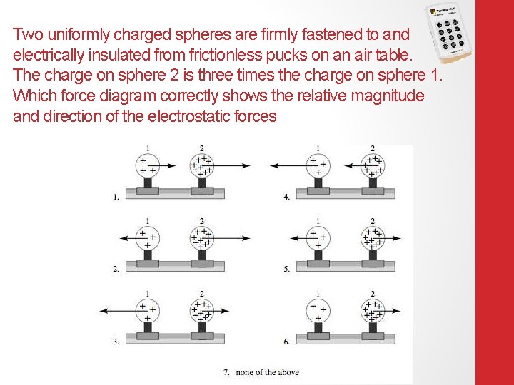 Two uniformly charged spheres are firmly fastened to and electrically insulated from frictionless pucks