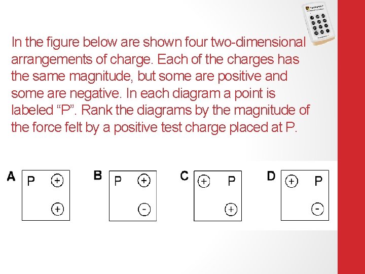 In the figure below are shown four two-dimensional arrangements of charge. Each of the