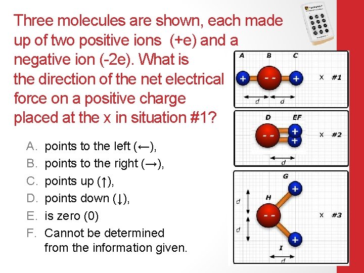 Three molecules are shown, each made up of two positive ions (+e) and a