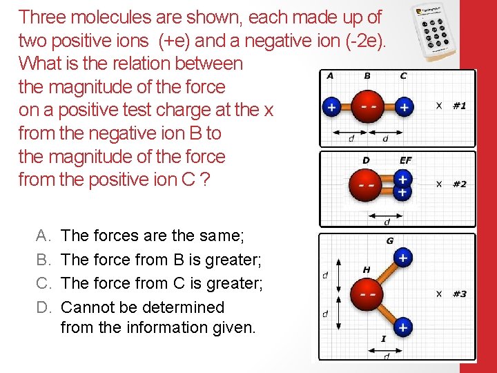 Three molecules are shown, each made up of two positive ions (+e) and a