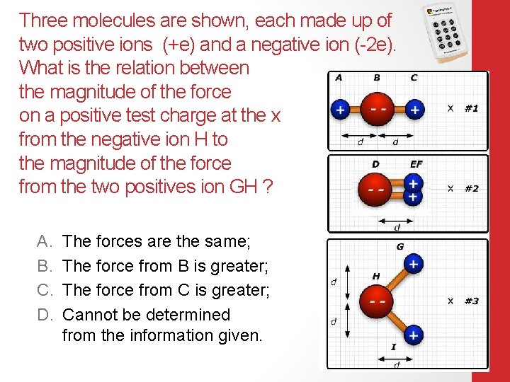 Three molecules are shown, each made up of two positive ions (+e) and a